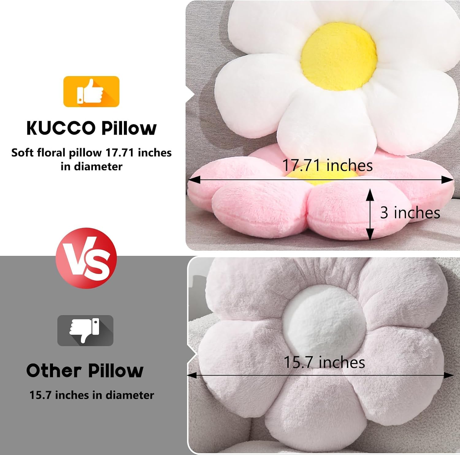 Black Daisy Flower Throw Pillow